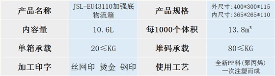 EU-43110物流箱加強底