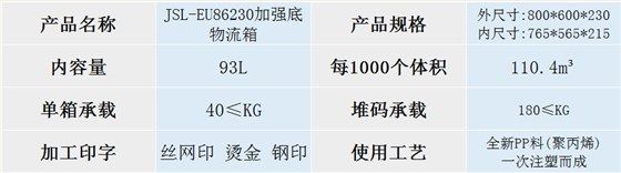 EU-86230物流箱加強底