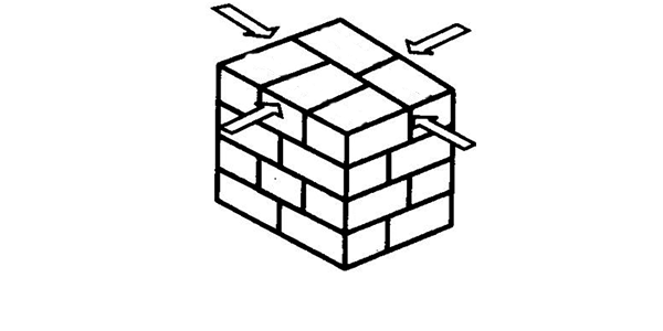 實用！強烈推薦！吹塑托盤最全的堆碼方法