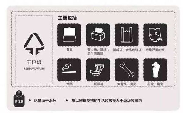 垃圾桶的顏色你都了解嗎？看看你垃圾分類對(duì)嗎？