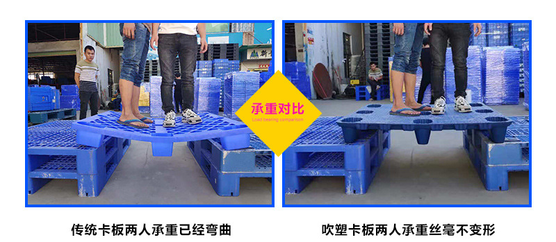 吹塑托盤曲饒性測試，曲饒值有什么意義你知道嗎？