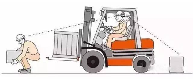 叉車托盤使用注意事項