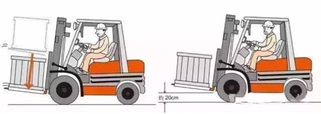 叉車托盤使用注意事項