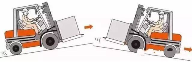 叉車托盤使用注意事項